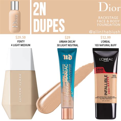 drugstore dupe for dior forever foundation|loreal foundation dupe.